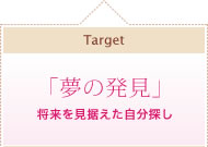 「夢の発見」将来を見据えた自分探し