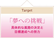 「夢への挑戦」具体的な進路の決定と目標達成への努力